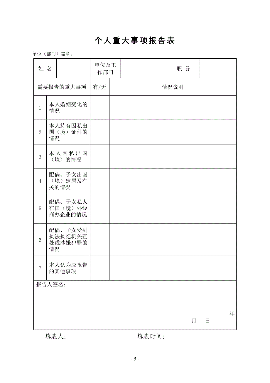 廉政档案内容.doc_第3页