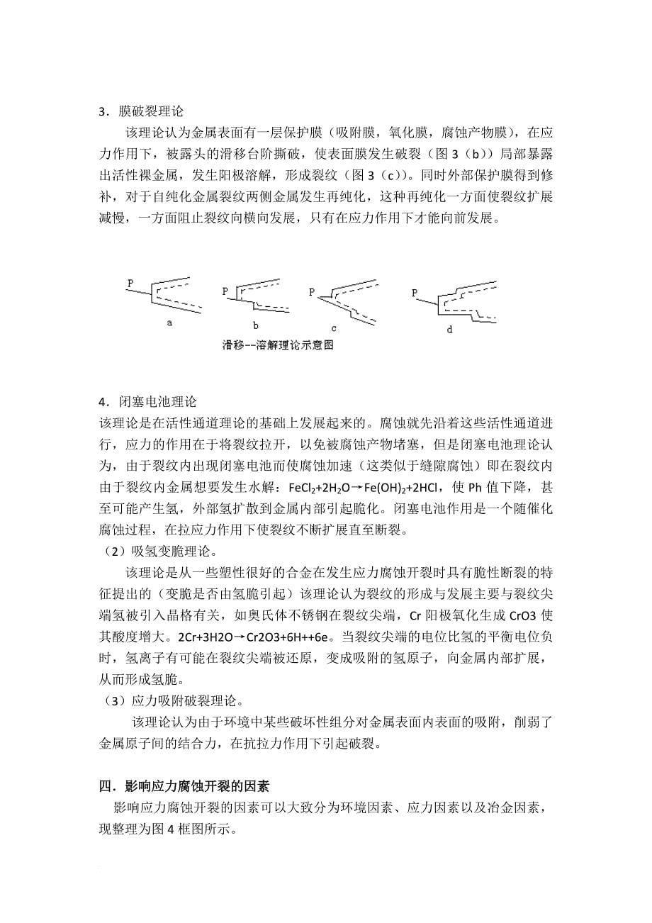 应力腐蚀断裂.doc_第5页