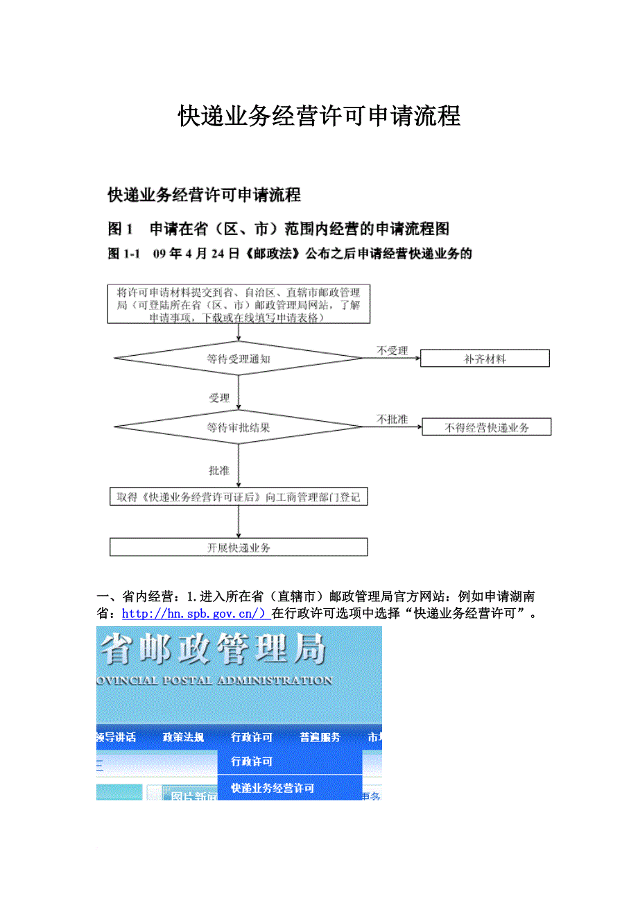 快递业务经营许可申请流程.doc_第1页