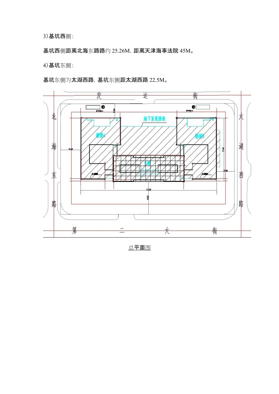 中石油天津大厦深基坑开挖工程施工安全监理细则_第2页