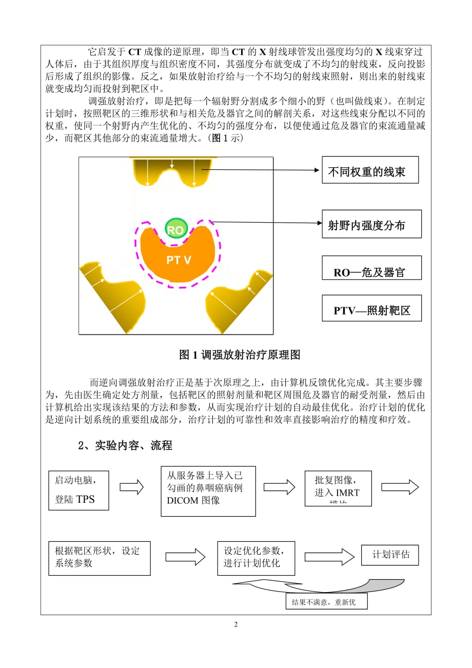 放射物理学实验设计.doc_第2页