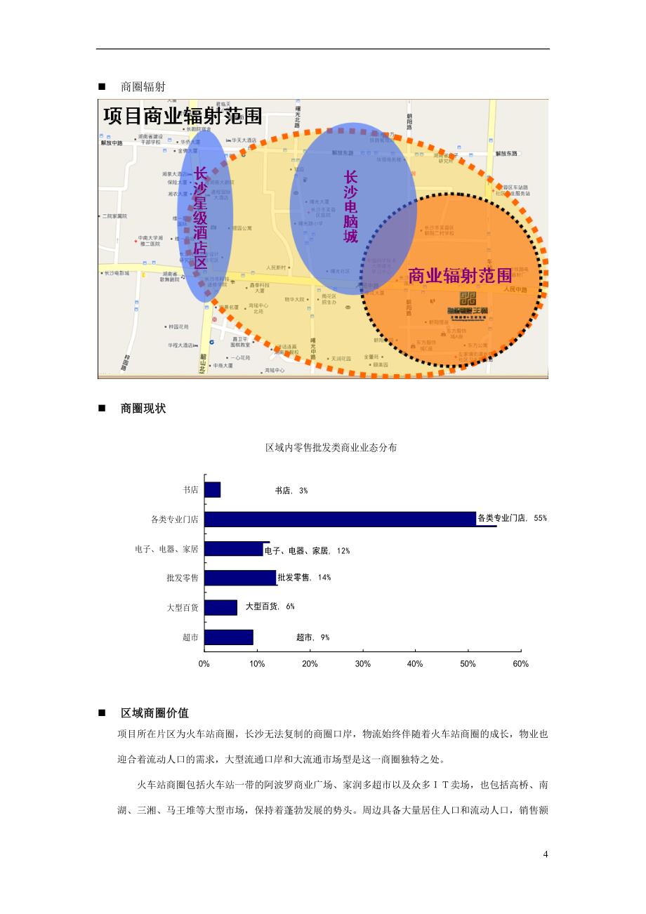 招商手册j经典文案(2012).doc_第4页