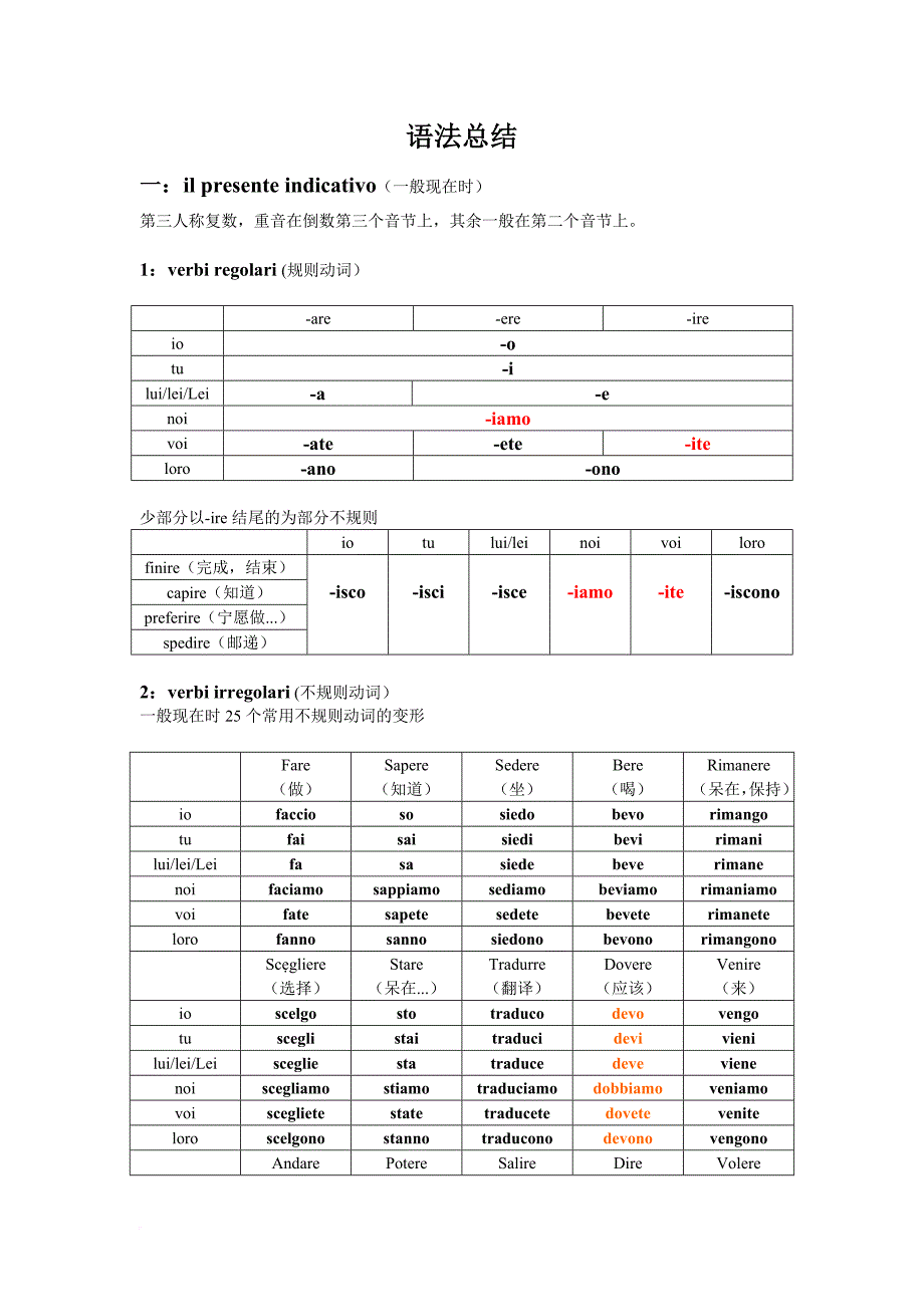 意大利语初级语法总结.doc_第1页