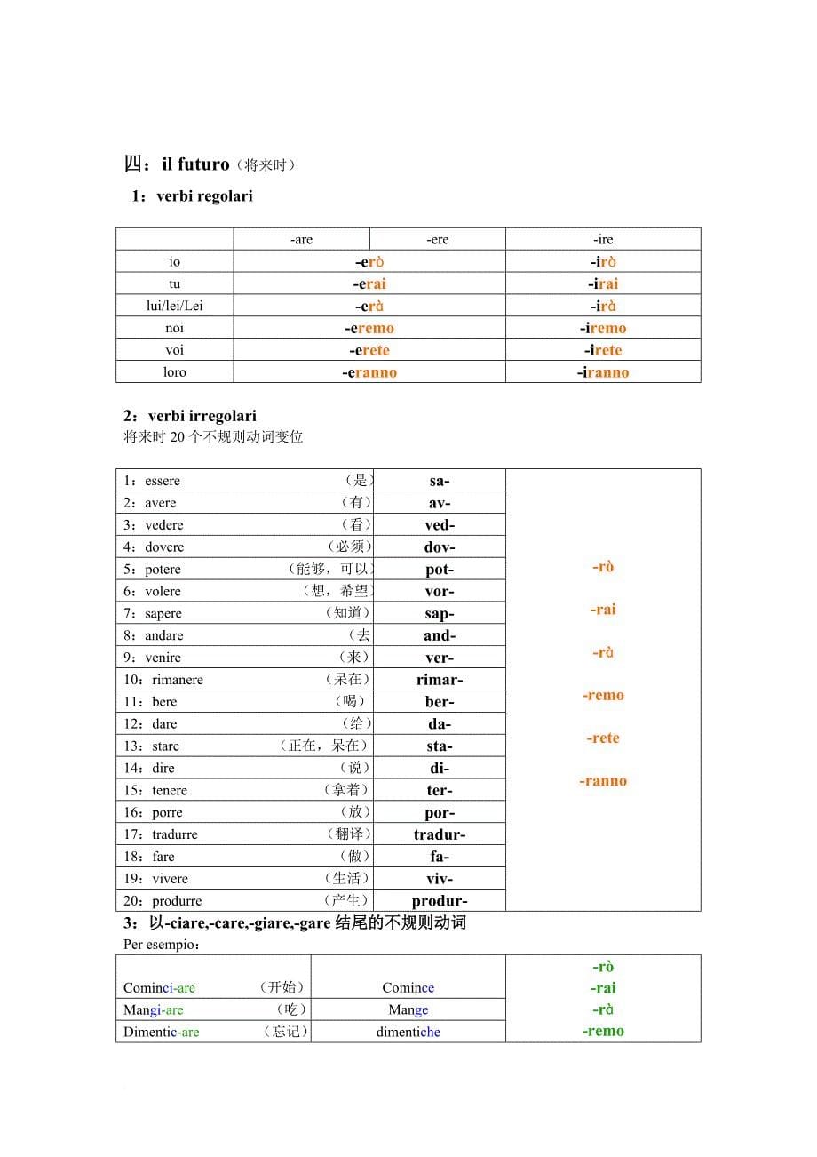 意大利语初级语法总结.doc_第5页