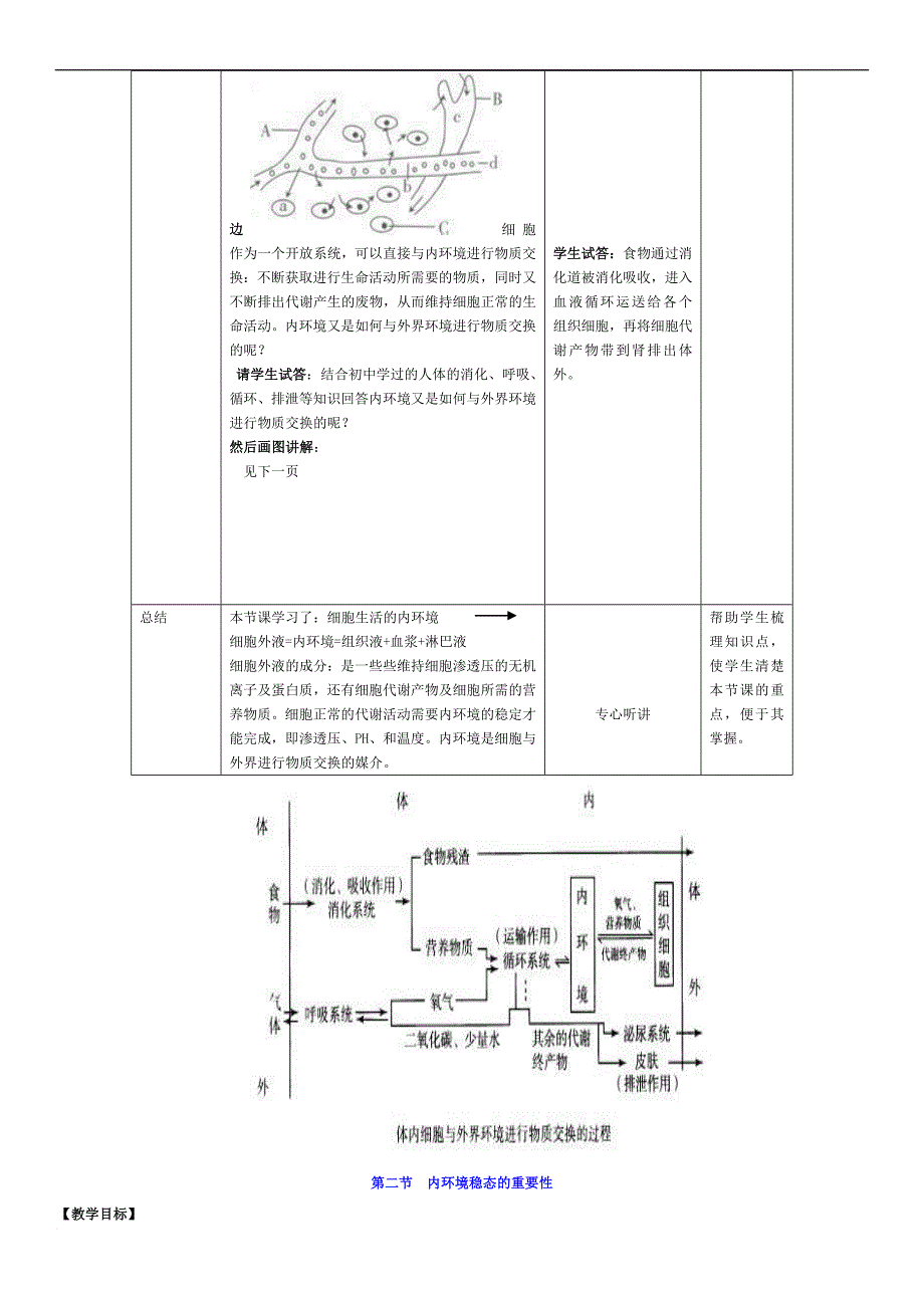 必修三人教版高中生物所有说课稿.doc_第4页