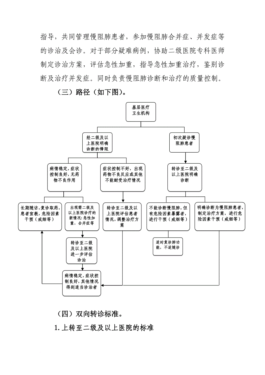 慢性阻塞性肺疾病分级诊疗服务技术方案慢性阻塞性肺疾病.doc_第3页