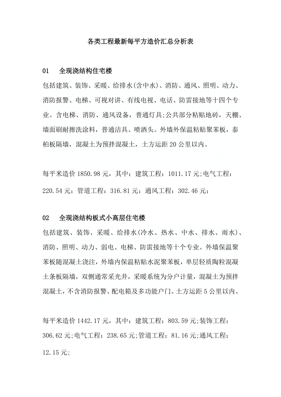 各类工程每平方造价汇总分析表_第1页