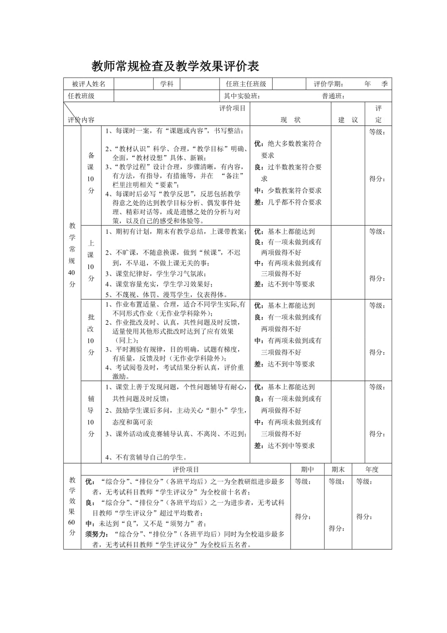 教师常规检查及教学效果评价表.doc_第1页