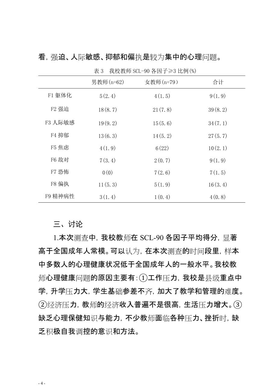 教师心理健康调查报告.doc_第4页