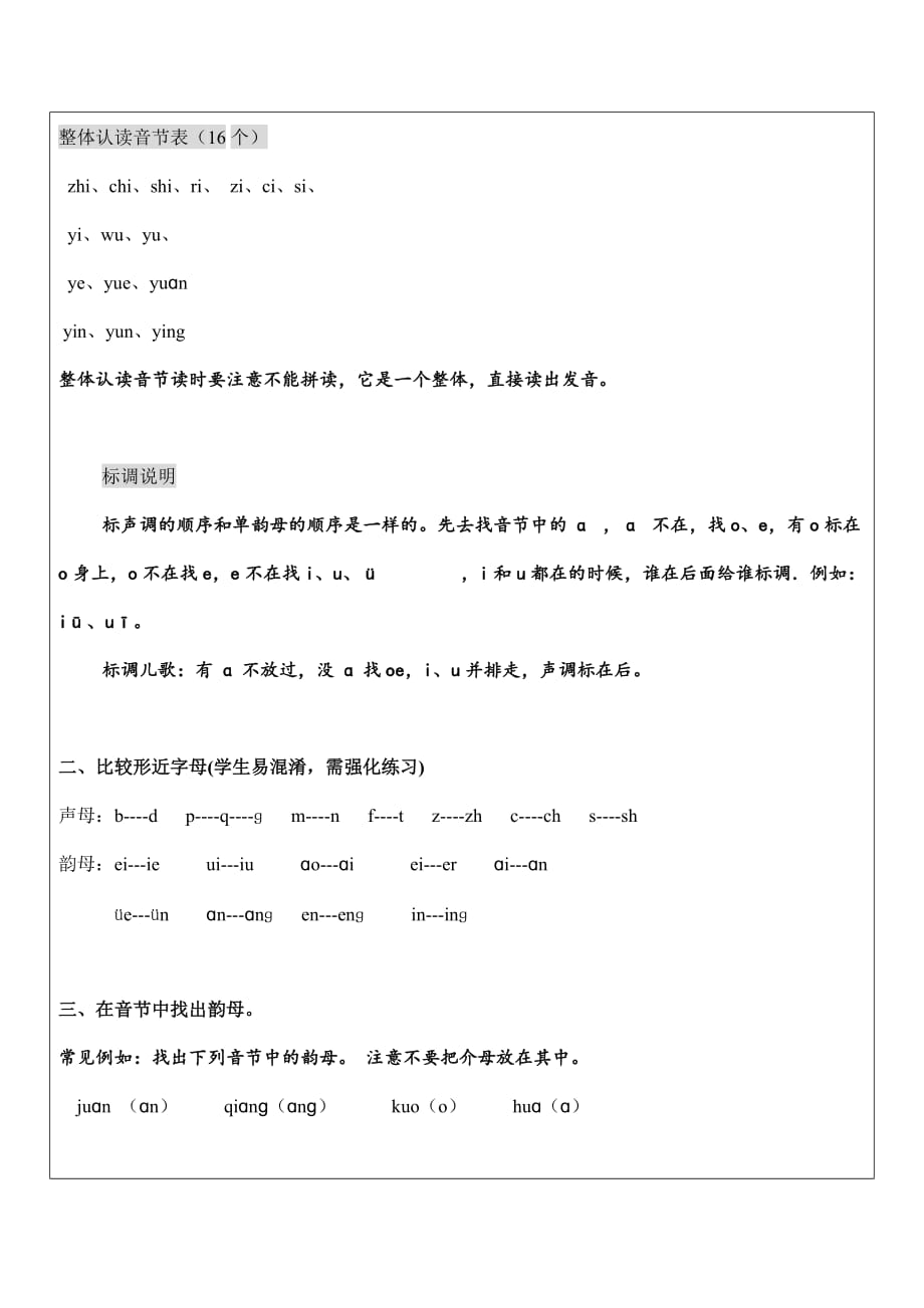 拼音总复习及题型训练.doc_第2页