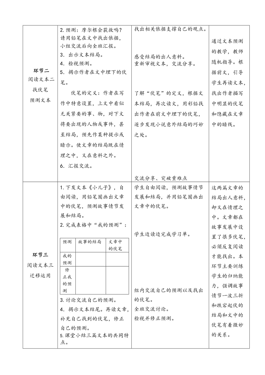 人教版语文三年级下册出人意料的结局_第2页