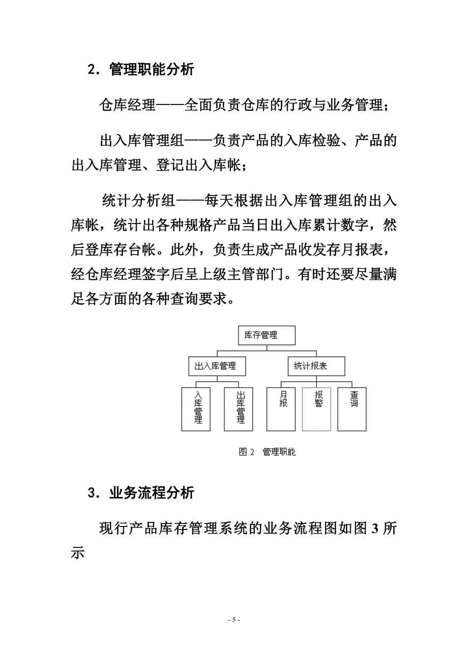 库存管理信息系统开发实例资料.doc_第5页