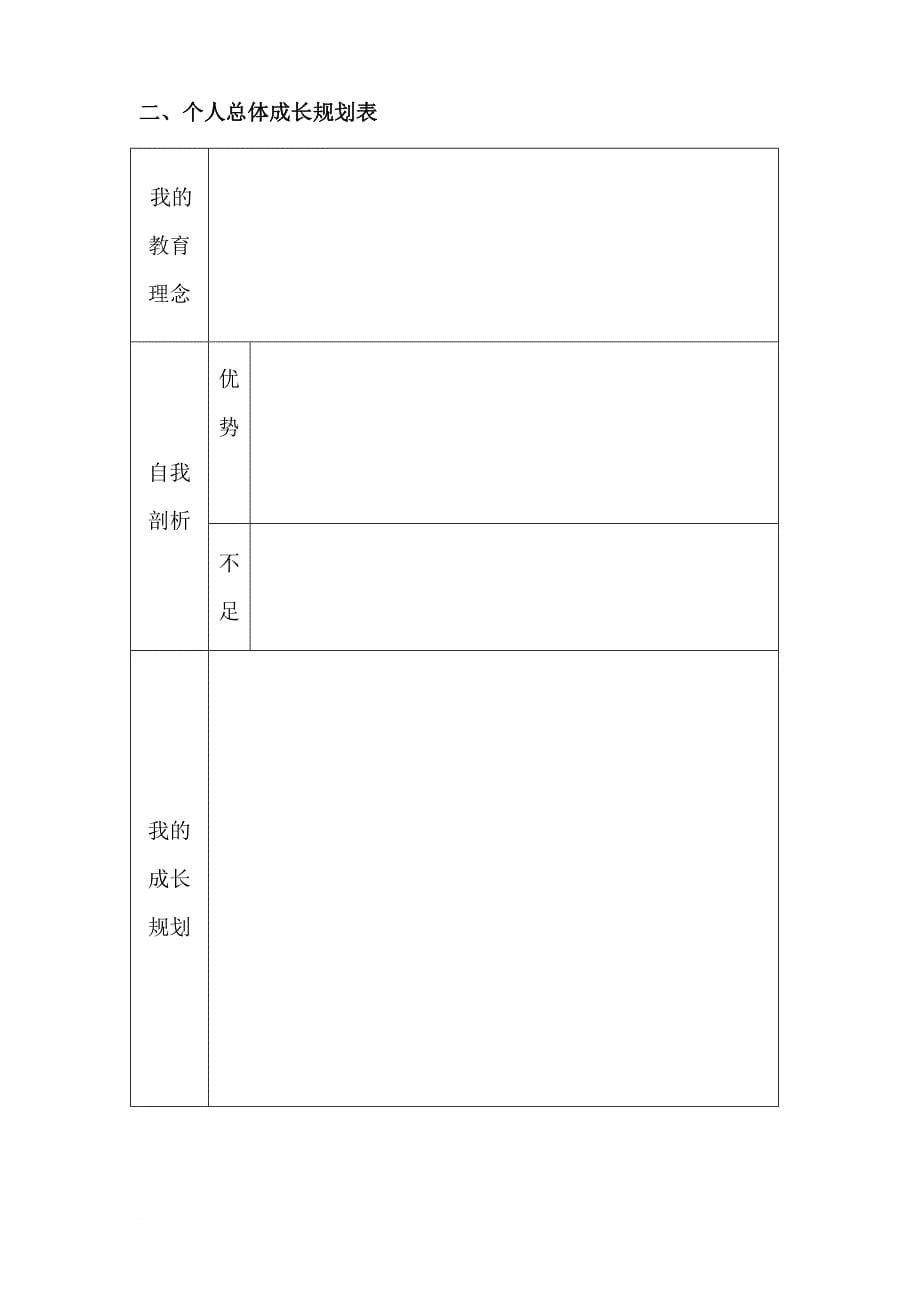 教师个人专业成长记录袋(模板).doc_第5页