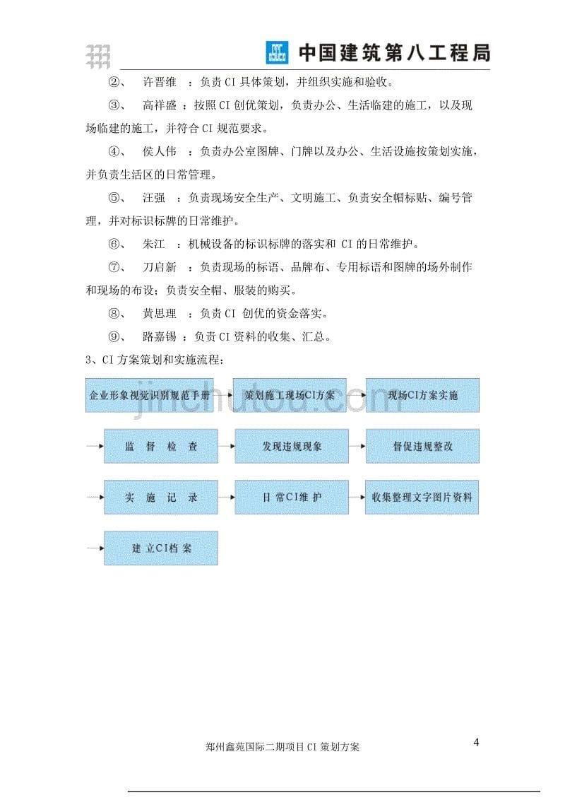 郑州鑫苑国际二期ci策划方案_第5页