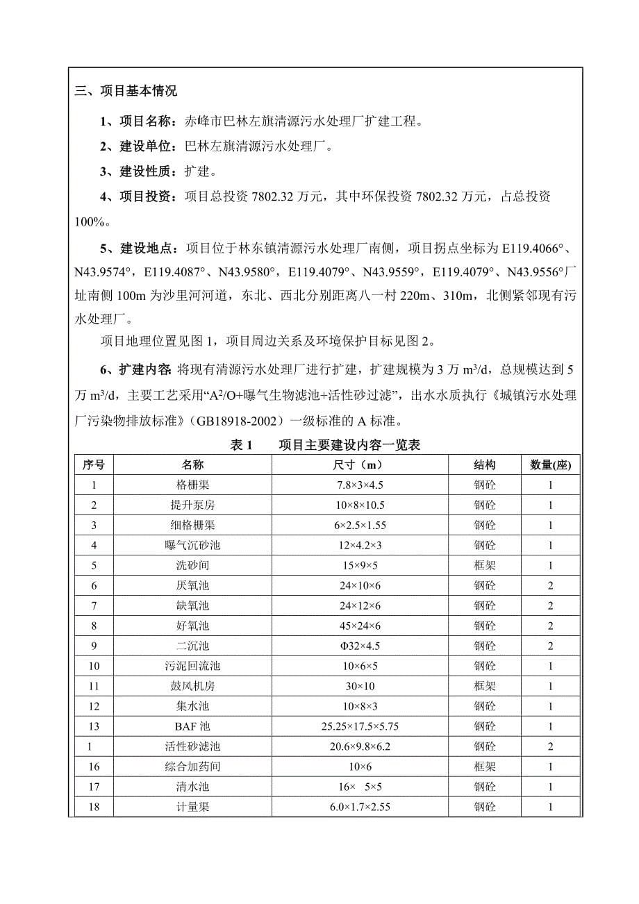 赤峰市巴林左旗清源污水处理厂扩建工程环评报告_第5页