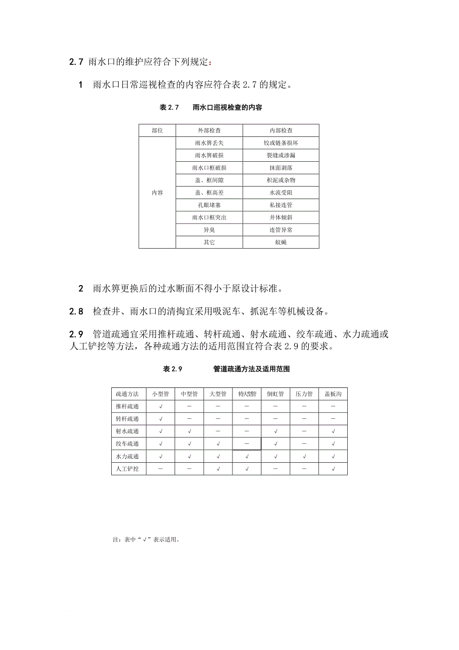 排水管道养护标准.doc_第4页