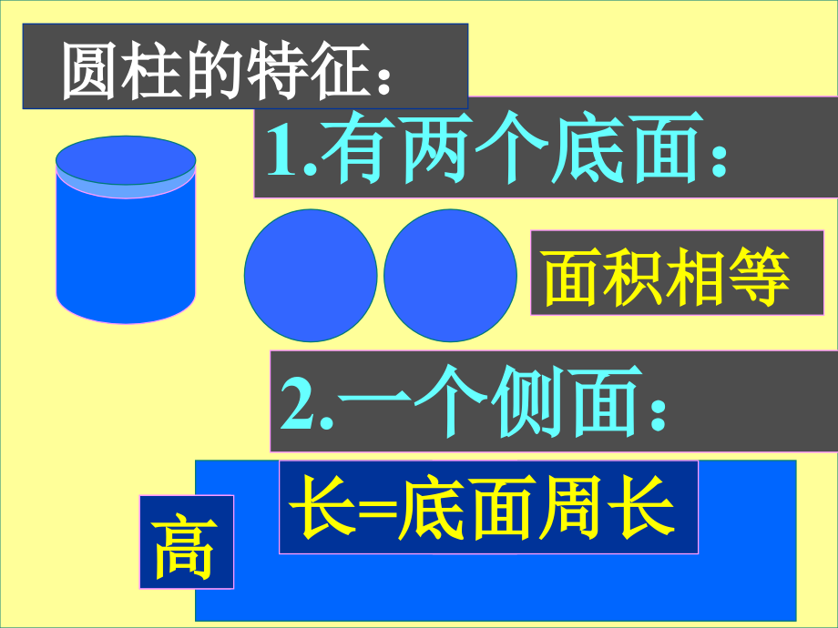 数学北师大版六年级下册圆柱与圆锥复习课件_第3页