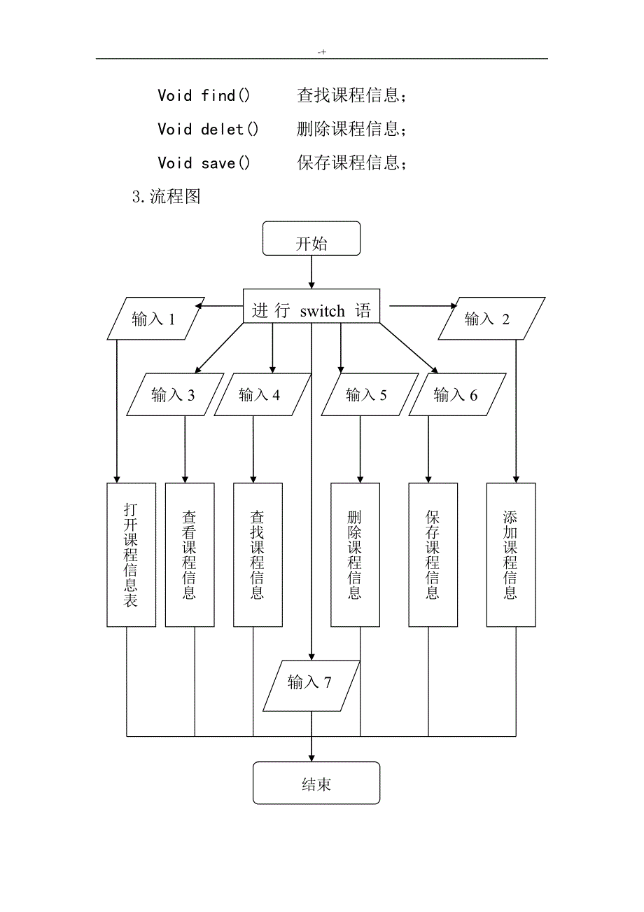 C语言知识课程信息管理计划系统1_第3页