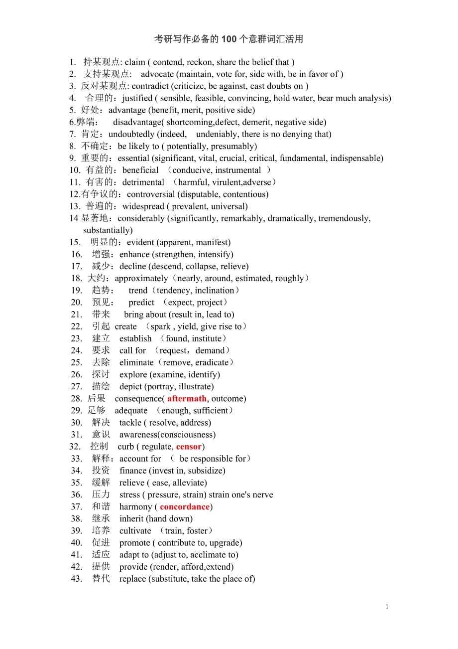 考研写作必备的100个意群词汇活用_第1页