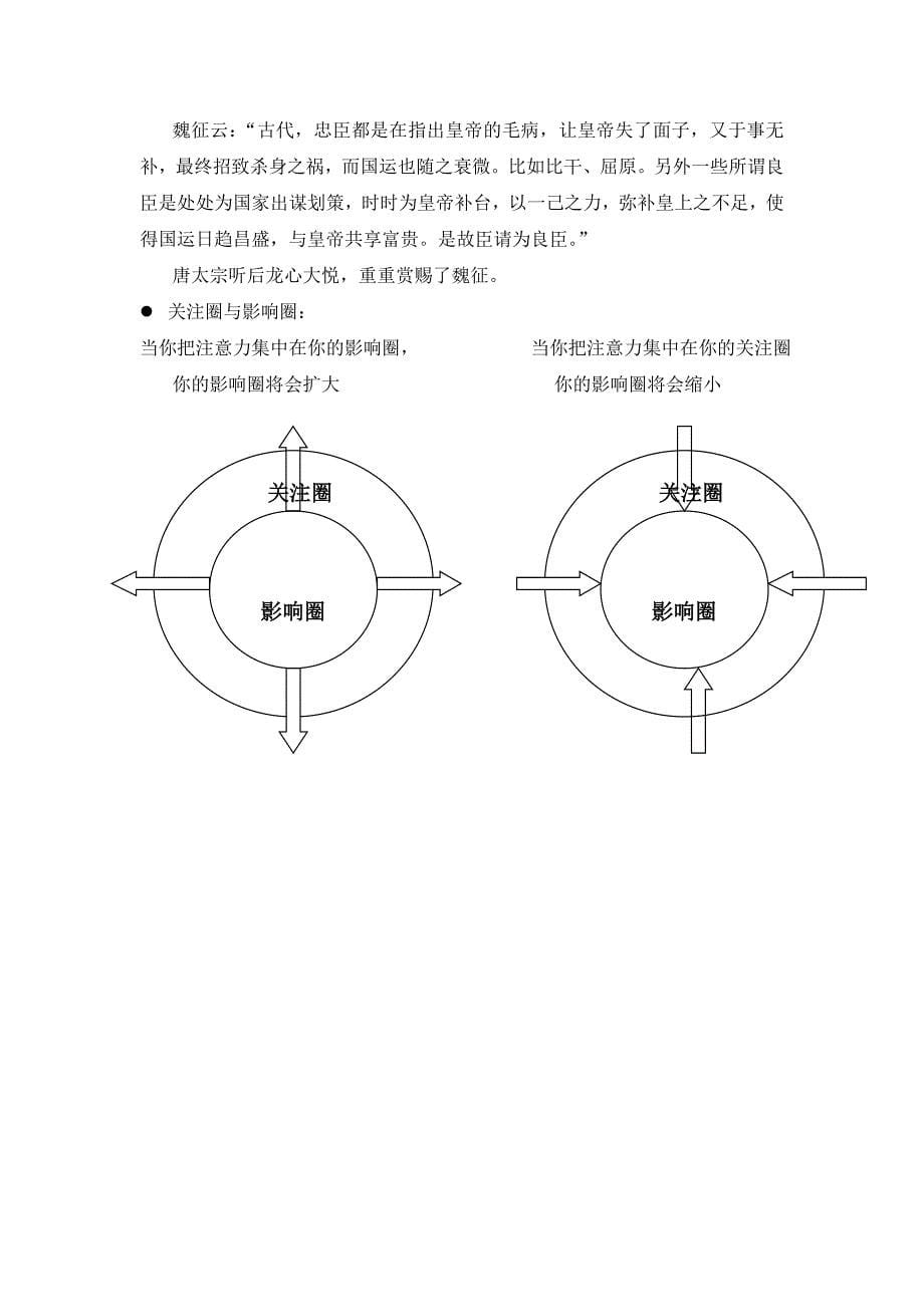 成功人士的七个习惯培训课笔记_第5页