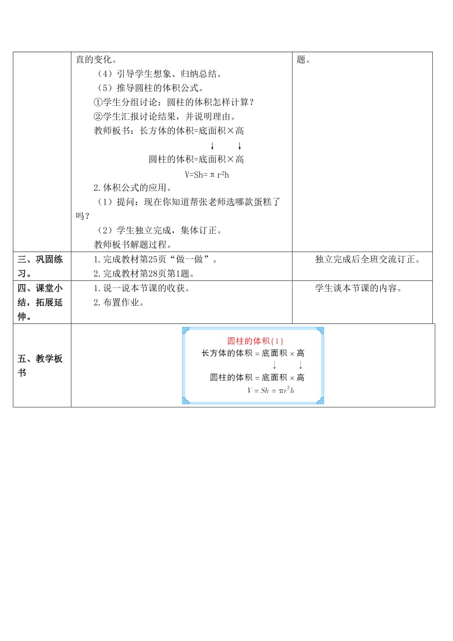 数学人教版六年级下册圆柱的体积(1)_第2页