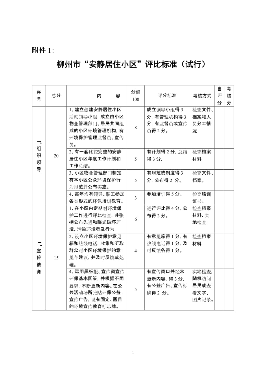 安静小区、绿色环保小区标准_第1页