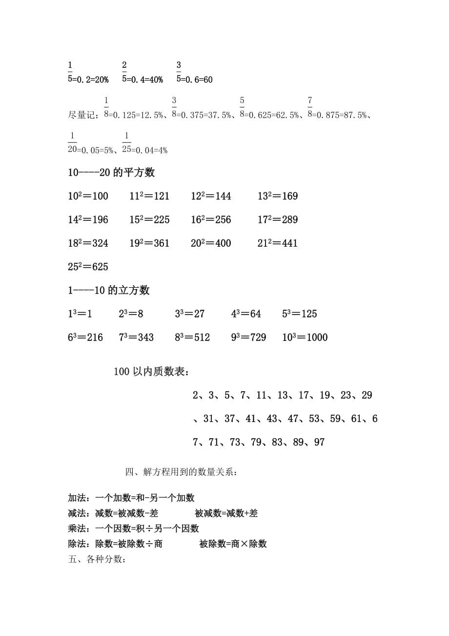 小学数学所要记忆的内容.doc_第2页