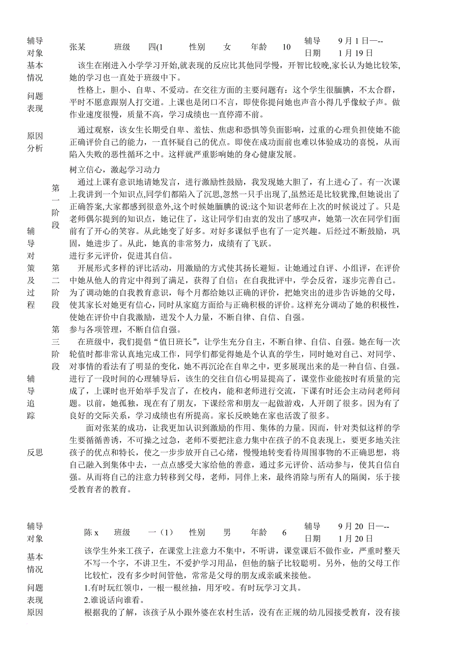 小学生心理健康辅导记录表(完整版).doc_第1页