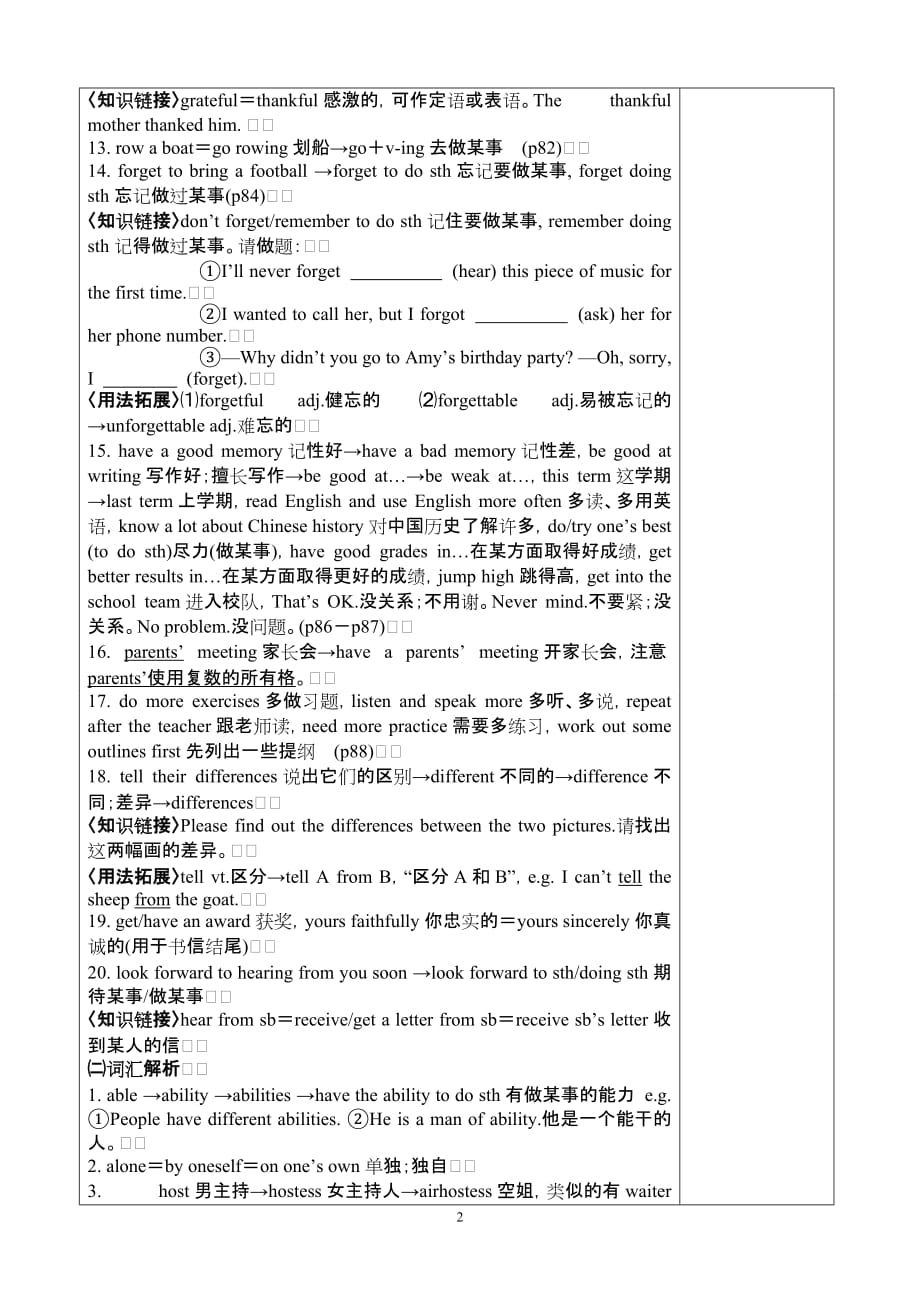 苏教版中考英语复习各单元要点7B-U5_第2页