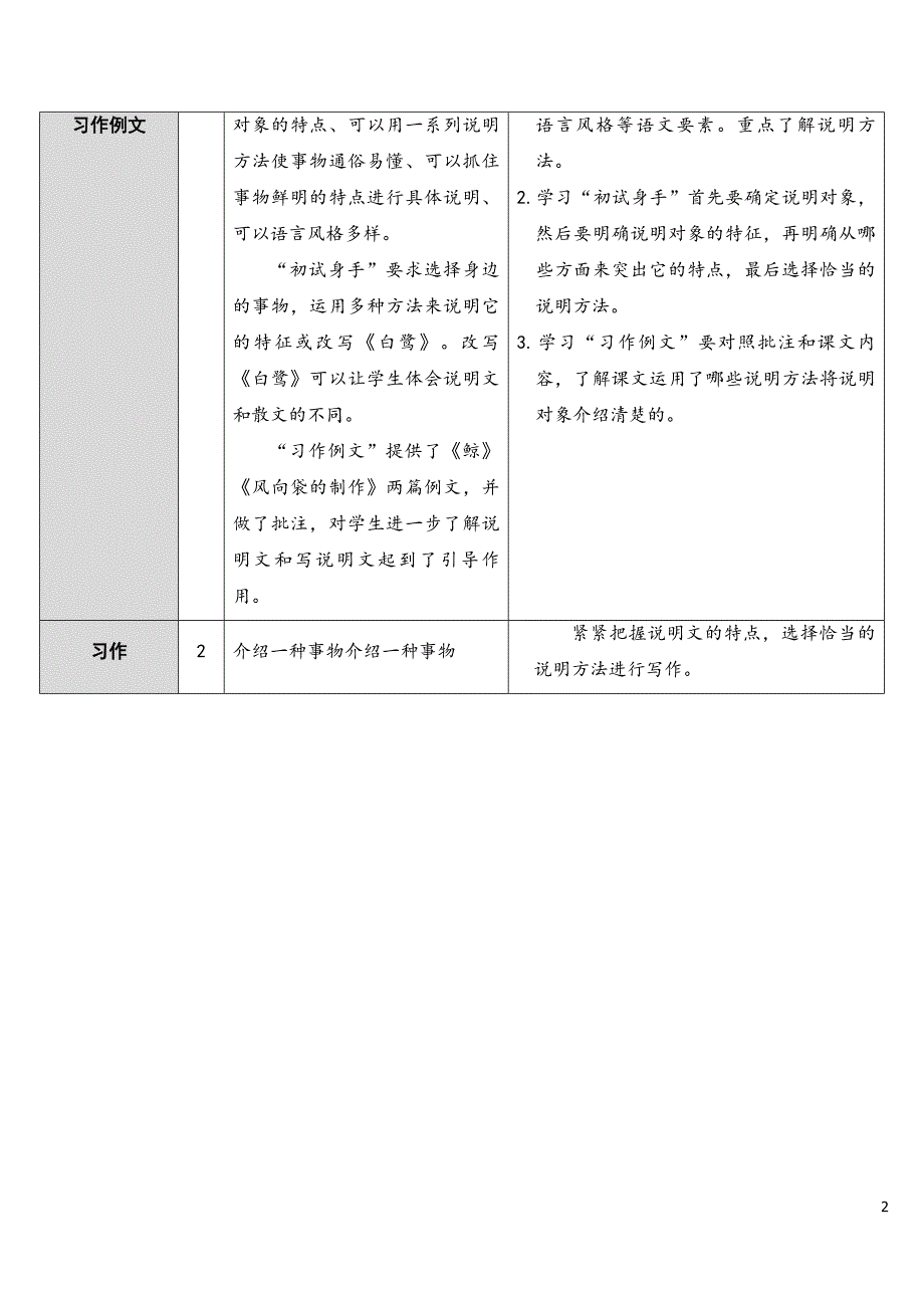 部编版（统编）小学语文五年级上册第五单元《16 太阳》教学设计_第2页