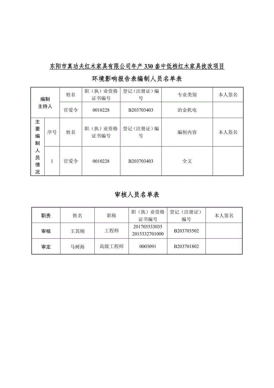 项目代码2018-330783-21-03-025151-000_第4页