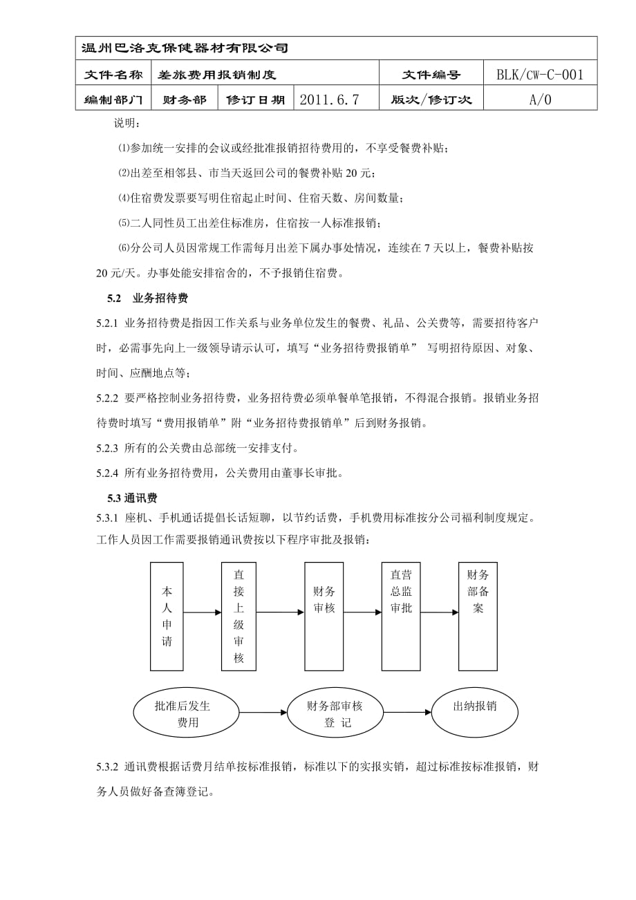 报销管理_第3页