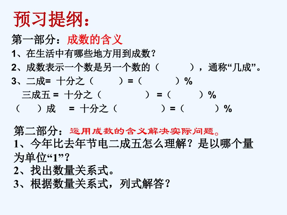 数学人教版六年级下册成数的教学ppt_第2页