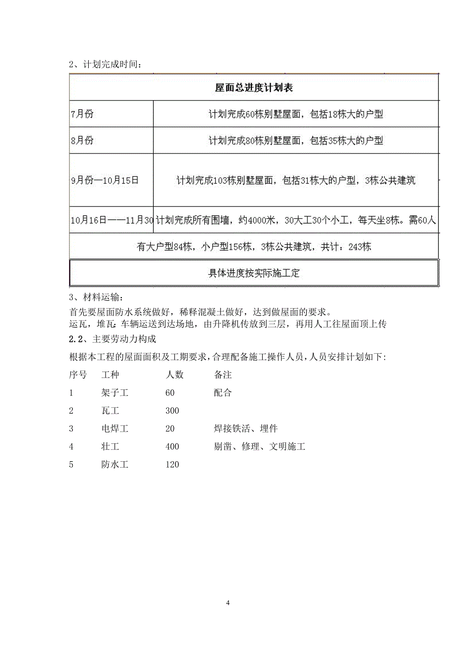 小青瓦仿古屋面施工方案.doc_第4页