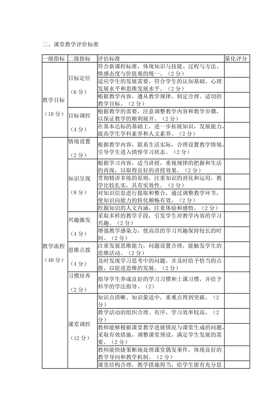 小学课堂教学评价标准.doc_第3页