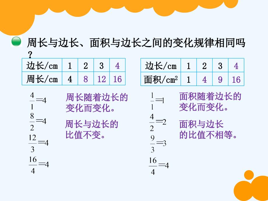 数学北师大版六年级下册正比例课件_第3页