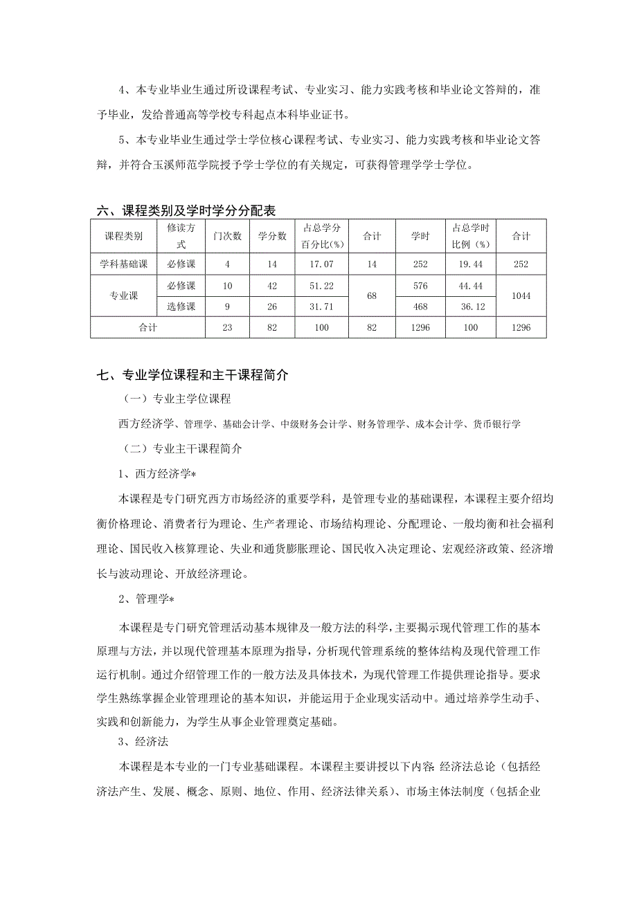 财务管理专业专升本学分制人才培养方案_第3页