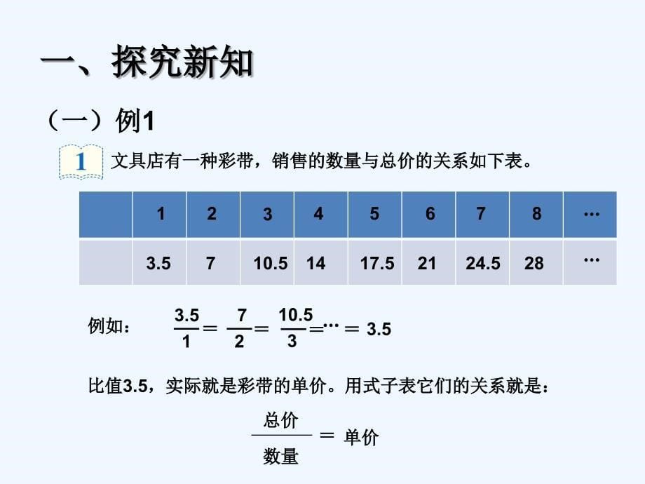 数学北师大版六年级下册比例ppt_第5页