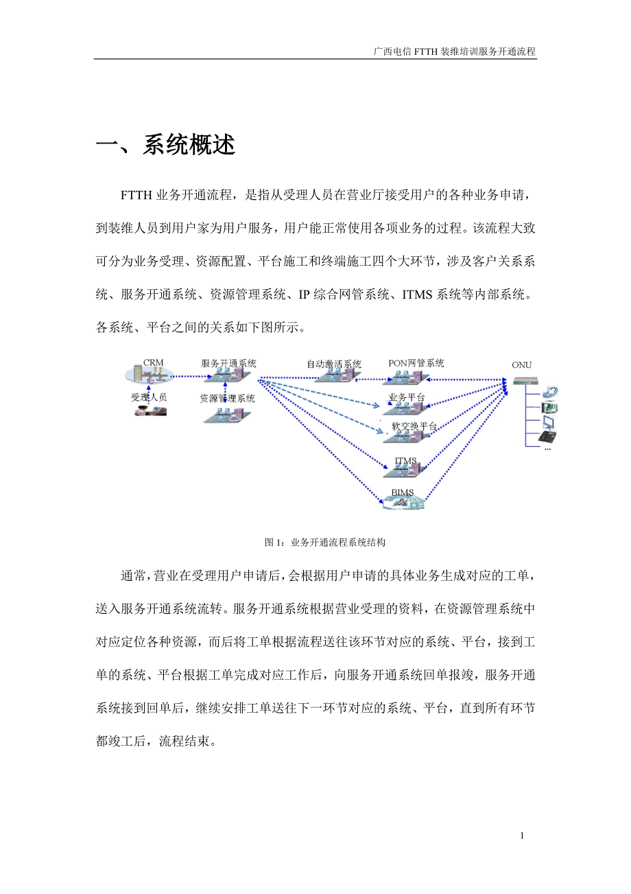 电信ftth装维培训服务开通流程_第3页