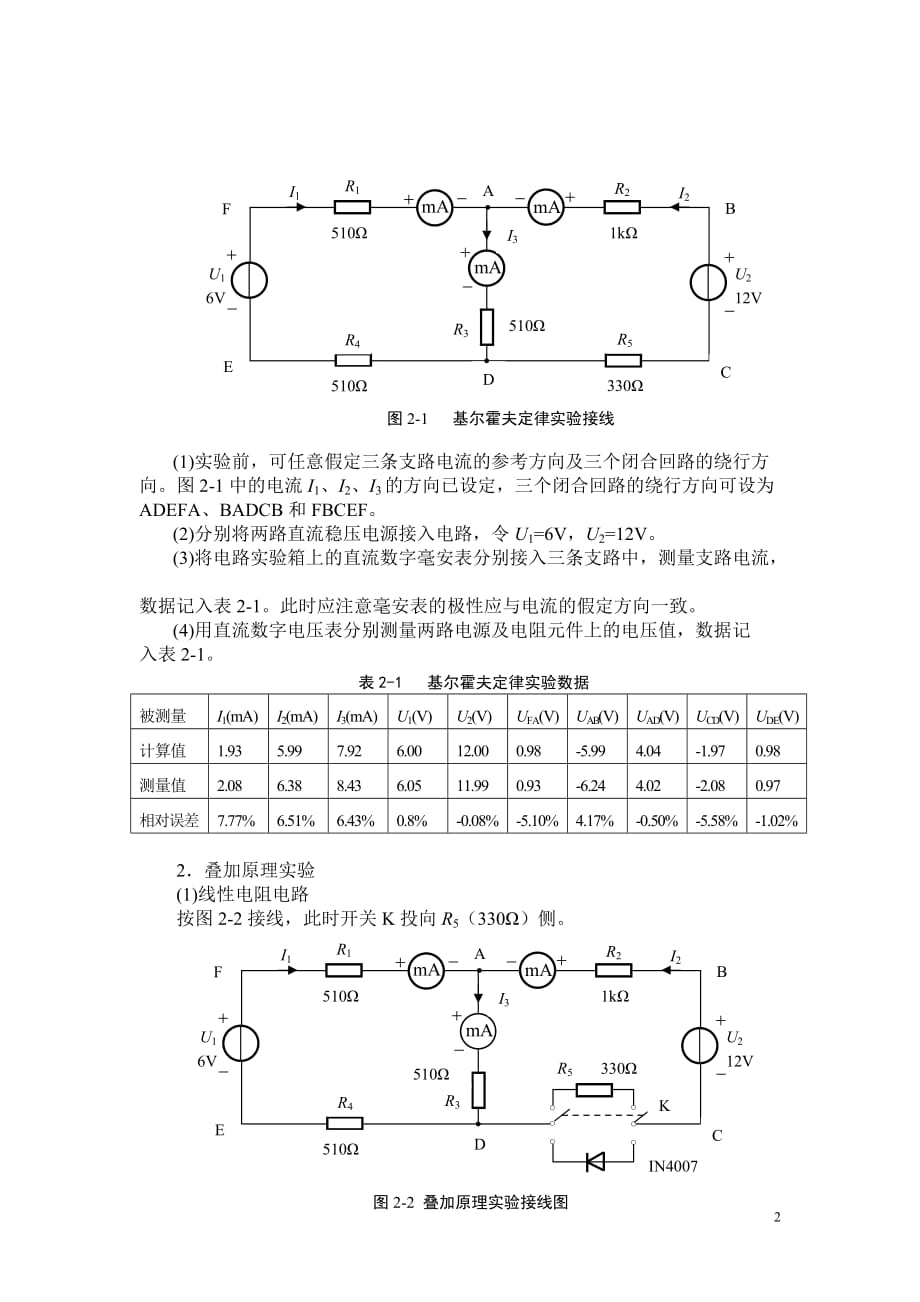 实验二-基尔霍夫定律和叠加原理的验证(实验报告答案).doc_第2页