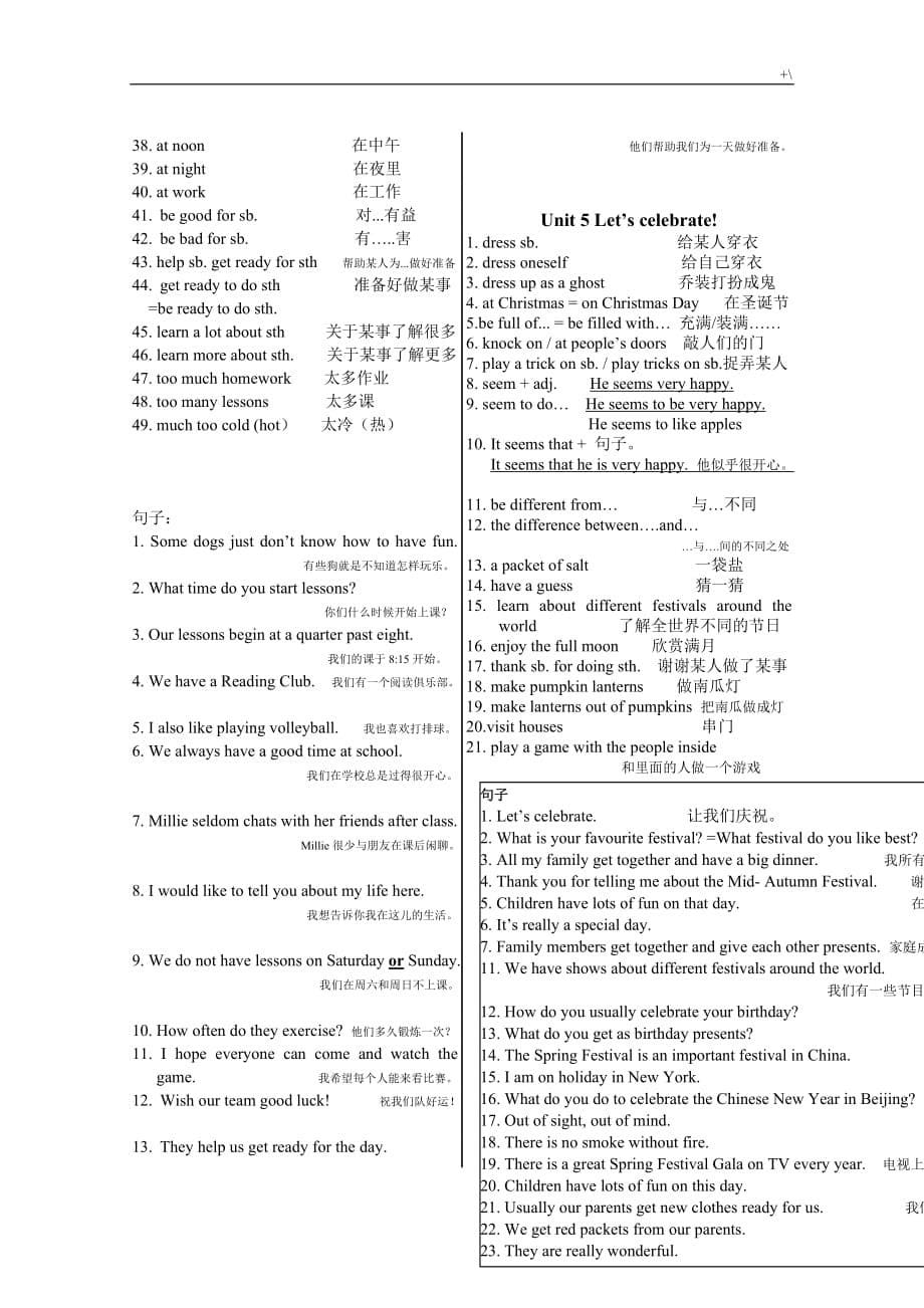 7A牛津译林版各单元重要材料知识材料点_第5页