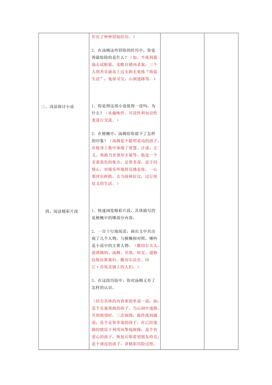 六年级人教版语文下册《汤姆索亚历险记》_第2页