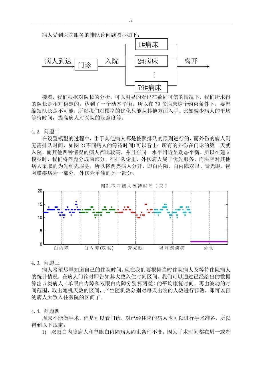 B题眼科病床的合理安排_第5页