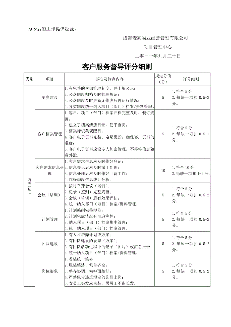 成都麦高物业基础服务管理品质提升方案_第3页