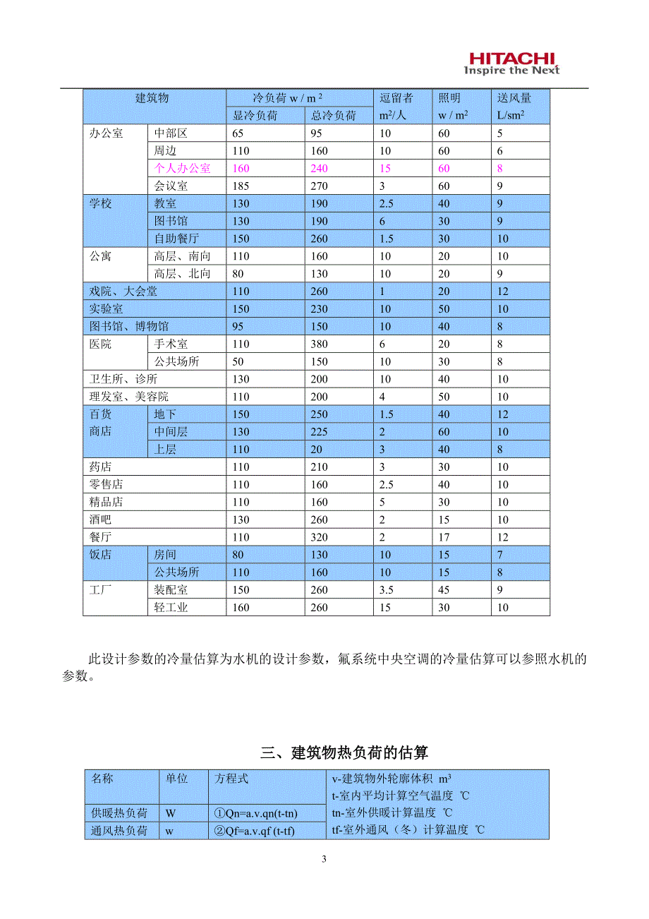 制冷空调常用计算公式含工程计算.doc_第3页