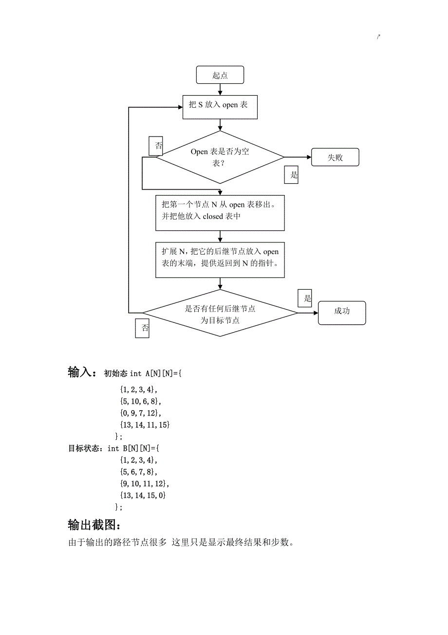 15数码问答题的解决算法(算法和具体代码)_第2页