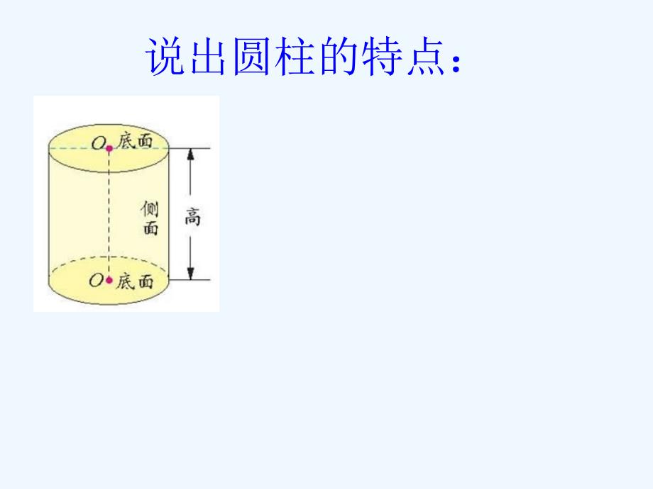 数学人教版六年级下册圆柱和的体积_第2页