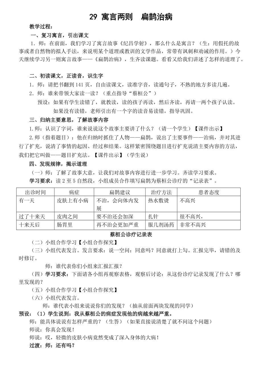 四年级人教版语文下册29 扁鹊治病_第1页