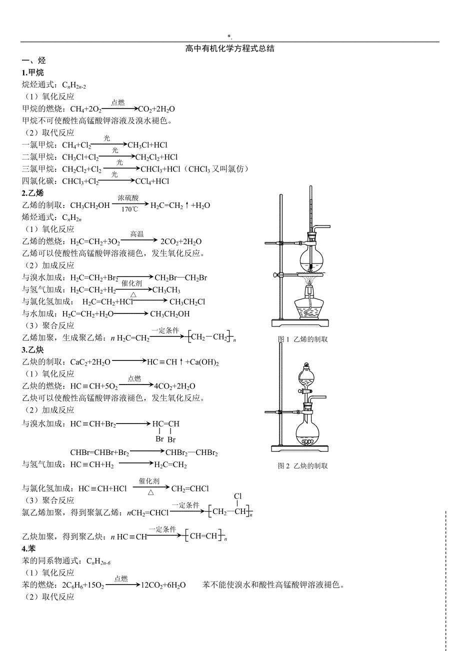 (完美版)高级中学有机化学方程式分析学习总结_第1页