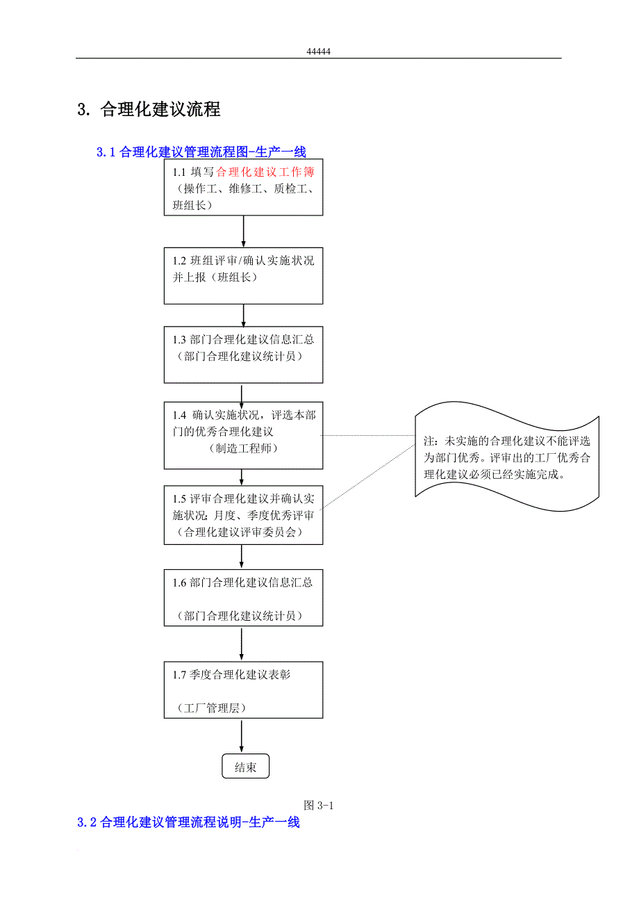 工厂合理化建议手册(经典).doc_第4页